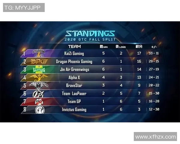 凯泽与慕尼黑1860精彩对决直播全程回顾与赛后分析