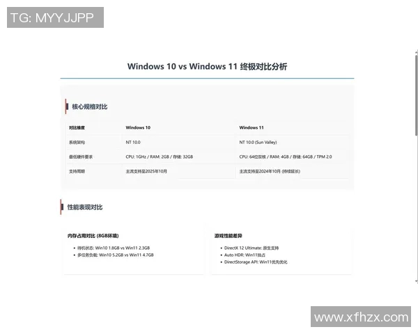 如何在Windows系统中顺利安装VS2008BCG控件并解决常见问题 如何在Windows系统中顺利安装VS2008BCG控件并解决常见问题