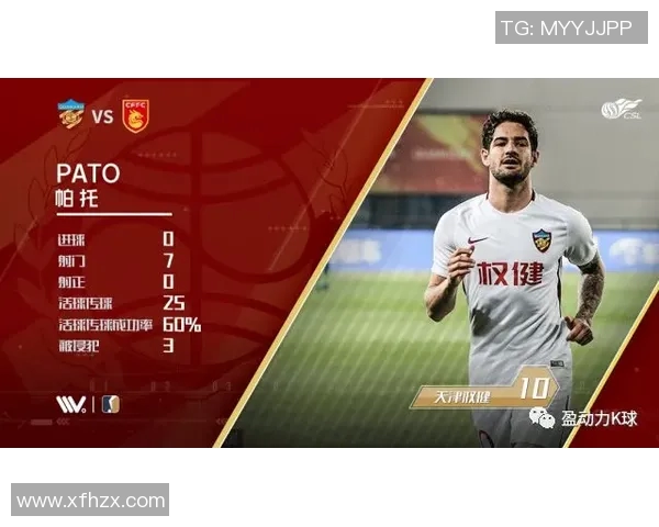 权健与华夏精彩对决全场录像回放及精彩瞬间分析 权健与华夏精彩对决全场录像回放及精彩瞬间分析