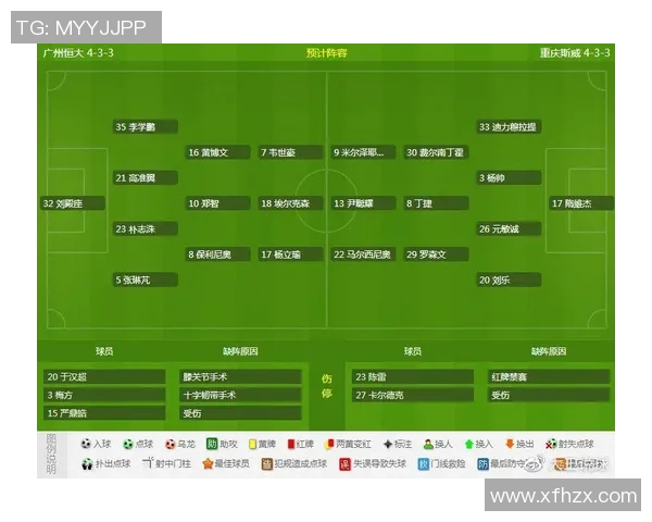 广州恒大与汉堡对决前瞻分析及比赛结果预测展望